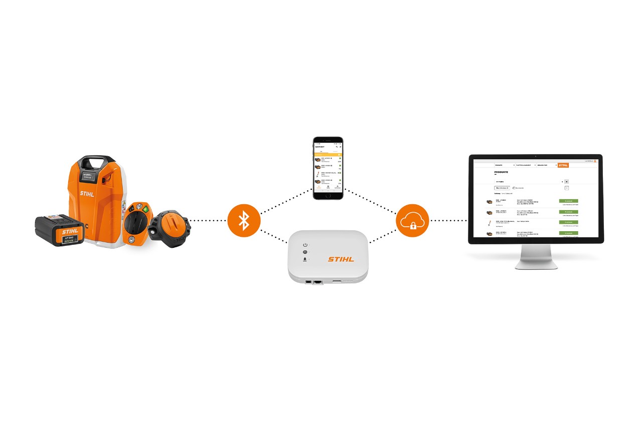 Sistema STIHL connected em fundo branco